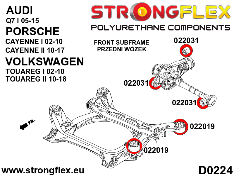 026268B: Strongflex Kompletní sada polyuretanových silentbloků pro zavěšení 022093 Red