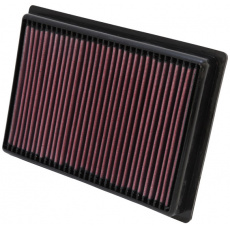 K&N sportovní vložka vzduchového filtru pro Polaris Ranger Diesel r.v. 2014-2019 1028