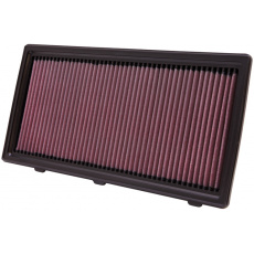 K&N sportovní vložka vzduchového filtru pro Ram Dakota r.v. 2011 4.7L Benzin