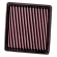 K&N sportovní vložka vzduchového filtru pro Fiat Linea r.v. 2007-2011 1.4L Benzin Turbo