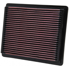 K&N sportovní vložka vzduchového filtru pro Mercury Mountaineer r.v. 1997, 1998 5.0L Benzin w/Panel Filter