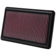 K&N sportovní vložka vzduchového filtru pro Acura ZDX r.v. 2010-2013 3.7L Benzin