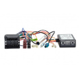 ISO adaptér + CAN-Bus modul Citroen / Peugeot