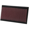 K&N sportovní vložka vzduchového filtru pro Jaguar Super V8 r.v. 2006, 2007 4.2L Benzin