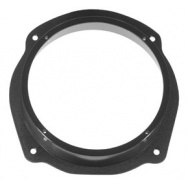 Plastové adaptéry pod reproduktory Fiat Stilo/Bravo