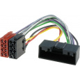 ISO redukce Ford