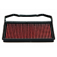 TA Technix sportovní vzduchový filtr Seat Mii 1.0i 44kW, 50kW, 55kW
