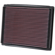 K&N sportovní vložka vzduchového filtru pro Ford Fairmont r.v. 2002 4.0L Benzin Exc. Turbo K&N sportovní vložka vzduchového filtru pro Ford Fairmont r.v. 2002 4.0L Benzin Exc. Turbo