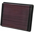 K&N sportovní vložka vzduchového filtru pro GMC Sierra 1500 r.v. 2001-2009 6.0L Benzin