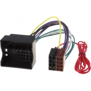 ISO redukce Fiat