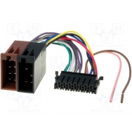 ISO konektory Sony 15 PIN