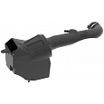 K&N sportovní kit sání Dry flow pro Jeep Gladiator 3.6L Benzin r.v. 2020-2026