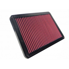 K&N sportovní vložka vzduchového filtru pro Alfa Romeo 90 r.v. 1984-1987 2.5L Benzin 229x333mm K&N sportovní vložka vzduchového filtru pro Alfa Romeo 90 r.v. 1984-1987 2.5L Benzin 229x333mm