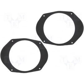 MDF podložky Ford Fiesta/Focus/Mondeo/Puma/Transit