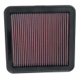 K&N sportovní vložka vzduchového filtru pro Holden Platform r.v. 2008-2012 3.6L Benzin