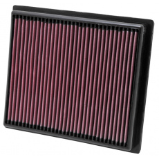 K&N sportovní vložka vzduchového filtru pro Polaris Ranger RZR XP 900 r.v. 2011-2013 s obsahem 875 ccm K&N sportovní vložka vzduchového filtru pro Polaris Ranger RZR XP 900 r.v. 2011-2013 s obsahem 875 ccm