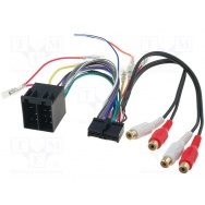 ISO konektory Clatronic 20 PIN