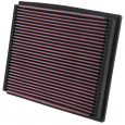 K&N sportovní vložka vzduchového filtru pro Škoda Superb r.v. 2001-2007 1.8L Benzin