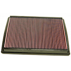 K&N sportovní vložka vzduchového filtru pro Fiat Croma II r.v. 2006-2011 1.9L Diesel K&N sportovní vložka vzduchového filtru pro Fiat Croma II r.v. 2006-2011 1.9L Diesel