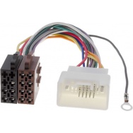 ISO redukce Citroen/Mitsubishi/Peugeot