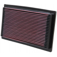 K&N sportovní vložka vzduchového filtru pro Volkswagen Santana 2000 r.v. 1995-2004 1.8L Benzin w/Panel Filter