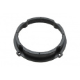 Plastové adaptéry pod reproduktory Hyundai i30 / Elantra