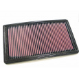 K&N sportovní vložka vzduchového filtru pro Mazda 323 V r.v. 1996-1998 2.0L Diesel