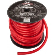 Ground Zero GZPC 50R