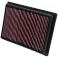 K&N sportovní vložka vzduchového filtru pro Polaris Ranger 900 XP Bronze Mist LE r.v. 2013 875