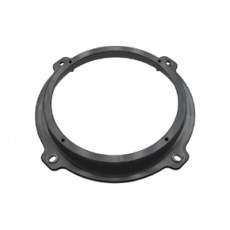 Plastové adaptéry pod reproduktory Hyundai / SSang Yong Plastové adaptéry pod reproduktory Hyundai / SSang Yong