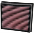 K&N sportovní vložka vzduchového filtru pro Ram 3500 r.v. 2019-2023 6.4L Benzin