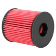 K&N olejový filtr pro Mini Cooper S Clubman r.v. 2008-2012 1.6L Benzin
