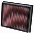 K&N sportovní vložka vzduchového filtru pro Great Wall Hover H6 r.v. 2012 1.5L Benzin From 9/12