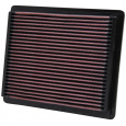 K&N sportovní vložka vzduchového filtru pro Mercury Mountaineer r.v. 1998 4.0L Benzin w/Panel Filter