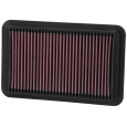 K&N sportovní vložka vzduchového filtru pro Ford Telstar r.v. 1992-1995 2.0L Benzin w/Panel Filter