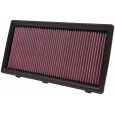 K&N sportovní vložka vzduchového filtru pro Ram Dakota r.v. 2011 4.7L Benzin