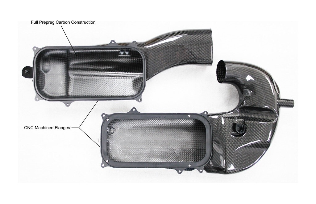 Konstrukce airboxů Eventuri pro Mercedes-Benz GLC63S AMG