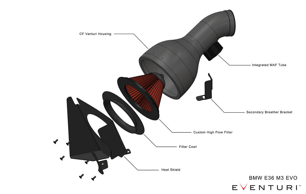 Jednotlivé komponenty karbonového kitu sání Eventuri pro BMW M3 E36