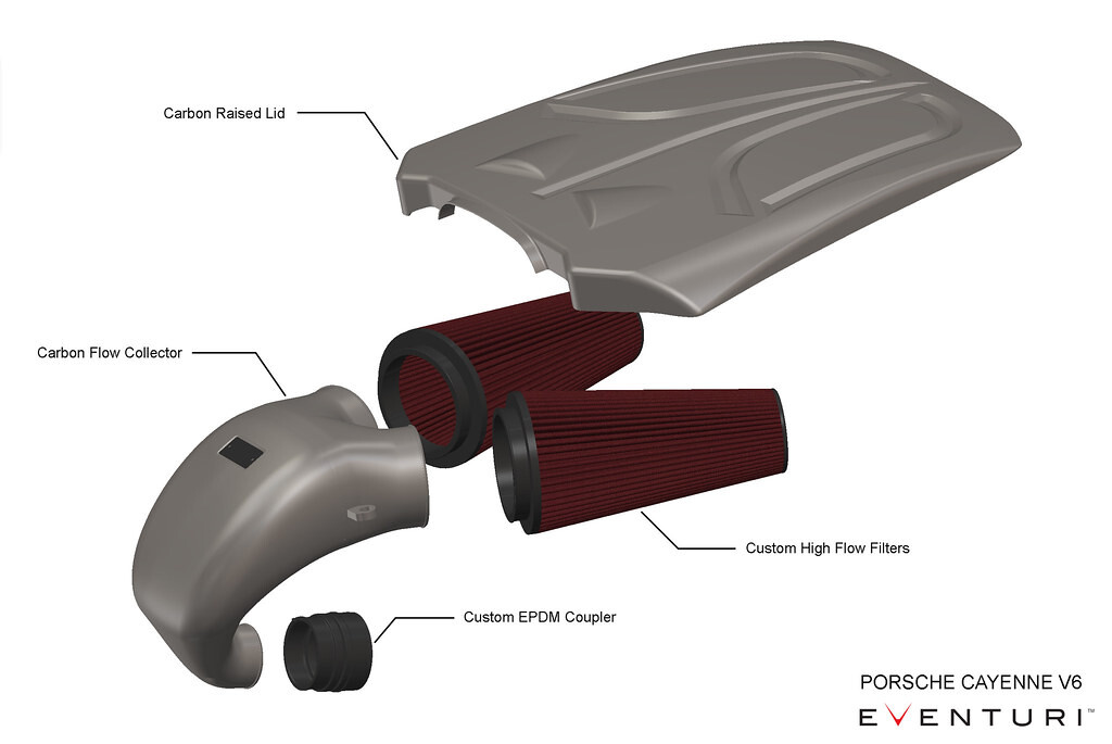 Eventuri karbonový kit sání pro Porsche Cayenne 3.0 V6