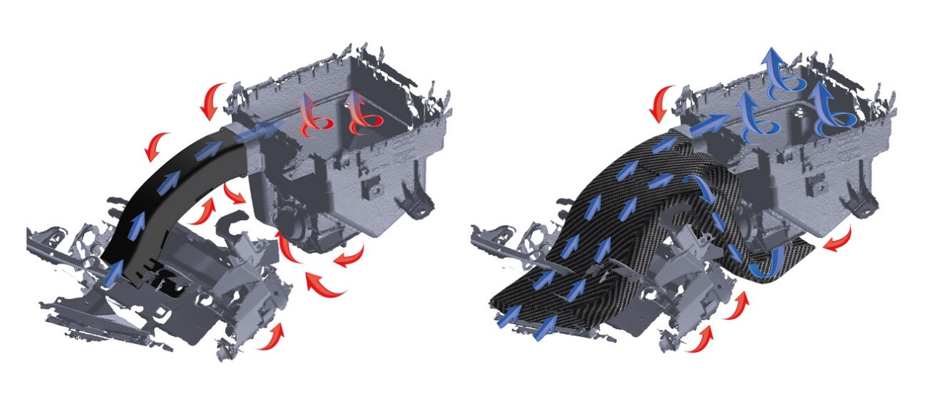 Karbonový nasávač Forge pro Toyota GR Yaris